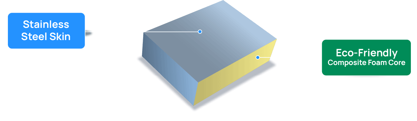 Image Showing Sandborn's Hybrid Panel for Full Contact Floating Roofs, Highlighting its Versatile Design and Suitability for Various Product Uses